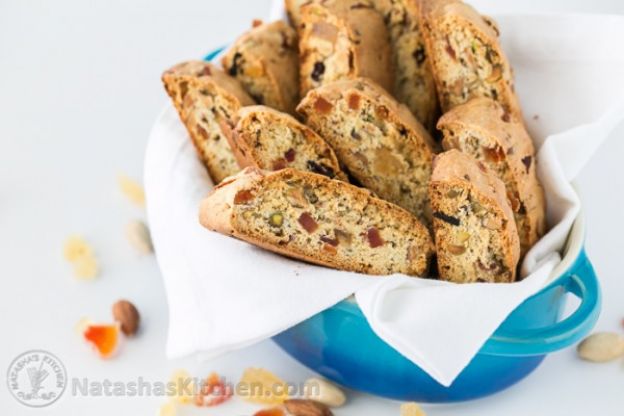 Biscotti morbidi con canditi